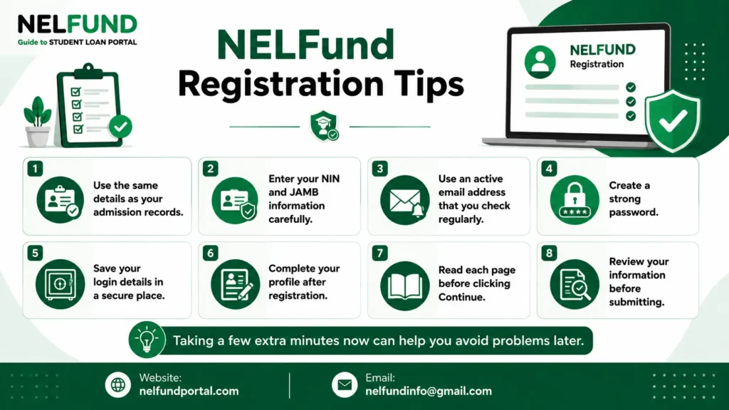 NELFund registration tips